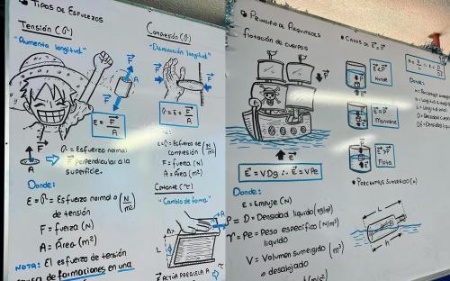 Papan tulis berisi materi fisika dengan menggunakan one piece